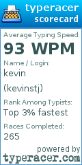 Scorecard for user kevinstj