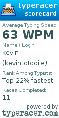 Scorecard for user kevintotodile