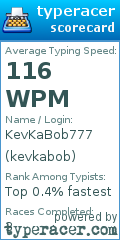 Scorecard for user kevkabob