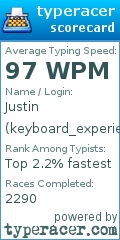 Scorecard for user keyboard_experience
