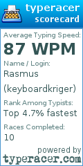 Scorecard for user keyboardkriger