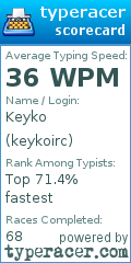 Scorecard for user keykoirc