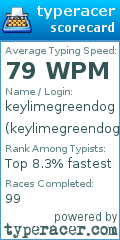 Scorecard for user keylimegreendog