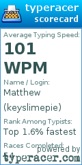 Scorecard for user keyslimepie