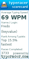 Scorecard for user keyvalue