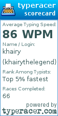 Scorecard for user khairythelegend
