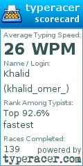 Scorecard for user khalid_omer_