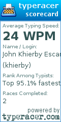 Scorecard for user khierby