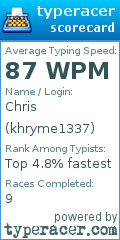 Scorecard for user khryme1337