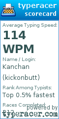 Scorecard for user kickonbutt