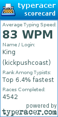 Scorecard for user kickpushcoast