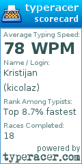 Scorecard for user kicolaz