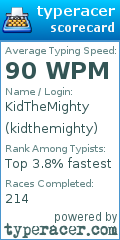 Scorecard for user kidthemighty