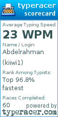 Scorecard for user kiiwi1