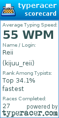 Scorecard for user kijuu_reii