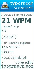Scorecard for user kiki12_