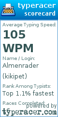 Scorecard for user kikipet