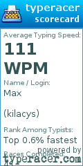 Scorecard for user kilacys