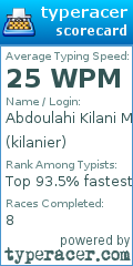 Scorecard for user kilanier