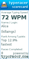 Scorecard for user killaings