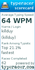 Scorecard for user killduy