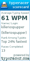 Scorecard for user killeriospupper