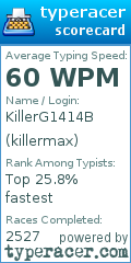 Scorecard for user killermax
