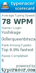 Scorecard for user killerqueenbitezadusto