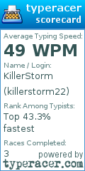 Scorecard for user killerstorm22