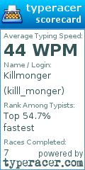Scorecard for user killl_monger