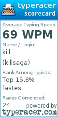 Scorecard for user killsaga