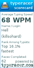 Scorecard for user killsohard
