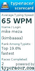 Scorecard for user kimbaaaa