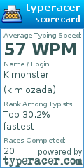 Scorecard for user kimlozada