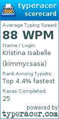 Scorecard for user kimmycsasa