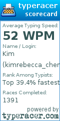 Scorecard for user kimrebecca_chen
