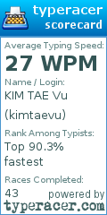 Scorecard for user kimtaevu