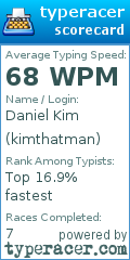 Scorecard for user kimthatman