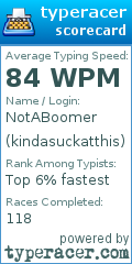 Scorecard for user kindasuckatthis
