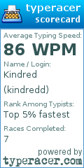 Scorecard for user kindredd
