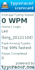 Scorecard for user king_20121104