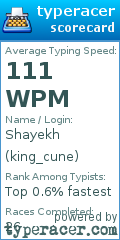 Scorecard for user king_cune