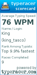 Scorecard for user king_tasco