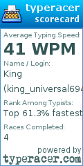 Scorecard for user king_universal69420