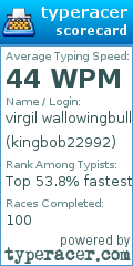 Scorecard for user kingbob22992