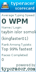 Scorecard for user kingfaster01