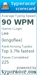 Scorecard for user kingoflee