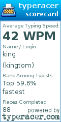 Scorecard for user kingtom