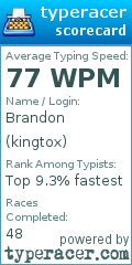 Scorecard for user kingtox