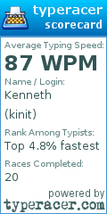 Scorecard for user kinit
